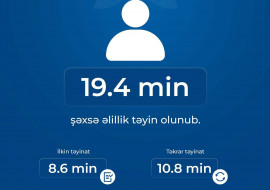 Yanvar-may aylarında 19,4 min şəxsə əlillik təyin olunub