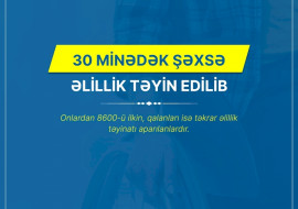 Yanvar-may aylarında 30 minədək şəxsə əlillik təyin edilib