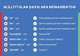 Əlilliyi olan şəxslərə münasibətdə bir sıra vulqar, qaba ifadələr etik və müasir yanaşmaya uyğun yeni ifadələrlə əvəzlənib