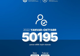 50 mindən çox şəxsə əlillik təyin olunub