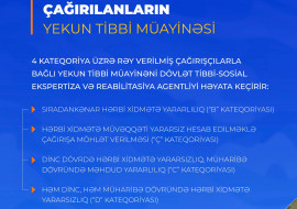 Bir sıra kateqoriya üzrə rəy verilmiş hərbi xidmətə çağırılanlarla bağlı yekun tibbi müayinəni bu gündən Əmək və Əhalinin Sosial Müdafiəsi Nazirliyi həyata keçirir